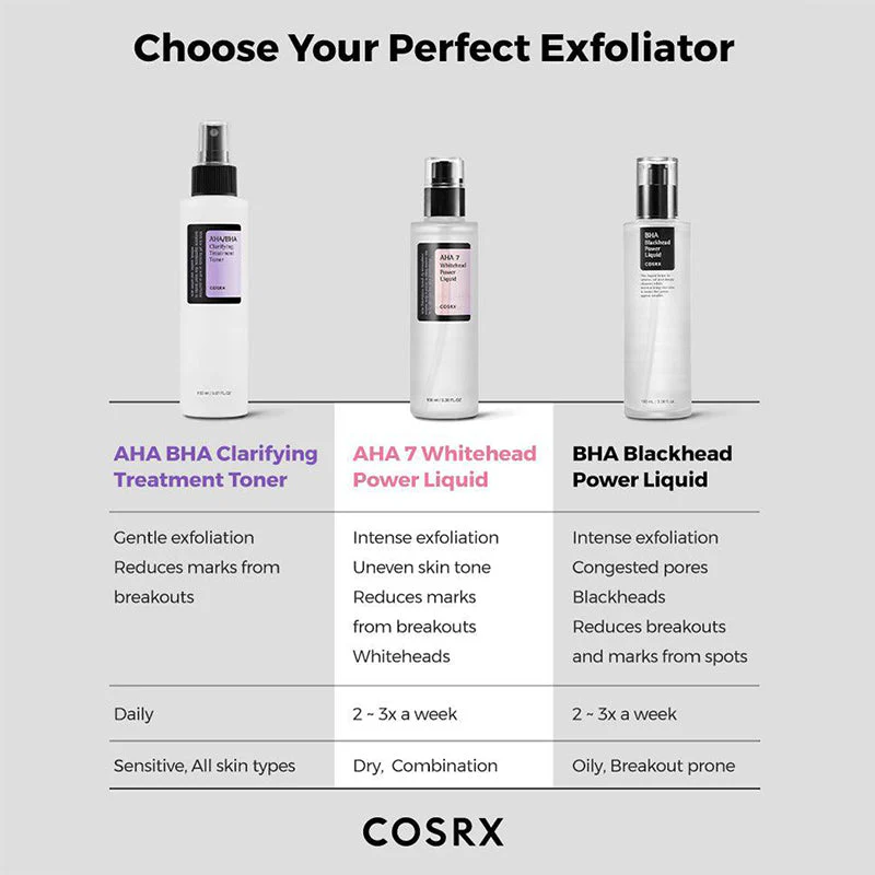 BHA Blackhead Power Liquid - Image 6