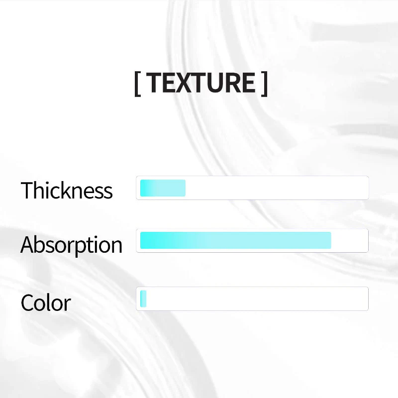 Tea Tree Pore & Sebum Emulsion - Image 4