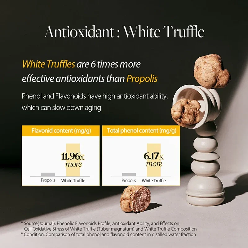 White Truffle First Spray Serum - Image 6