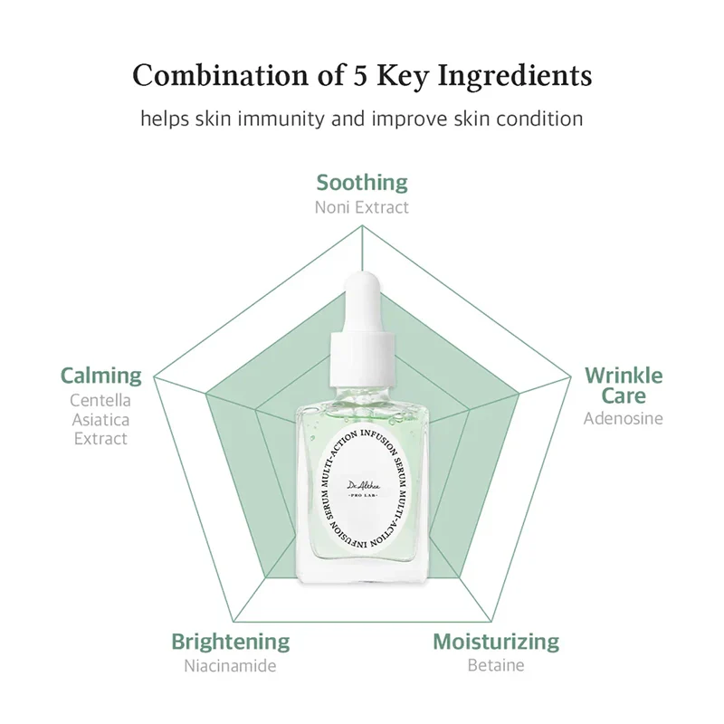 Multi-Action Infusion Serum - Image 9