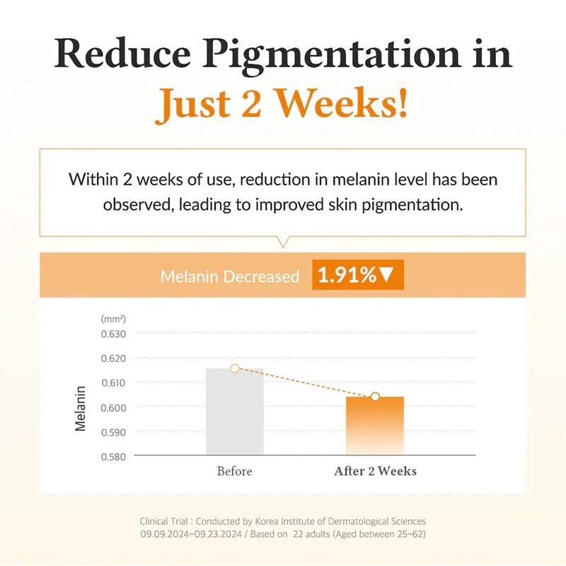 Vitamin C Boosting Serum - Image 7