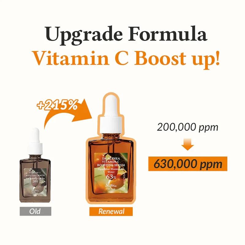 Vitamin C Boosting Serum - Image 9