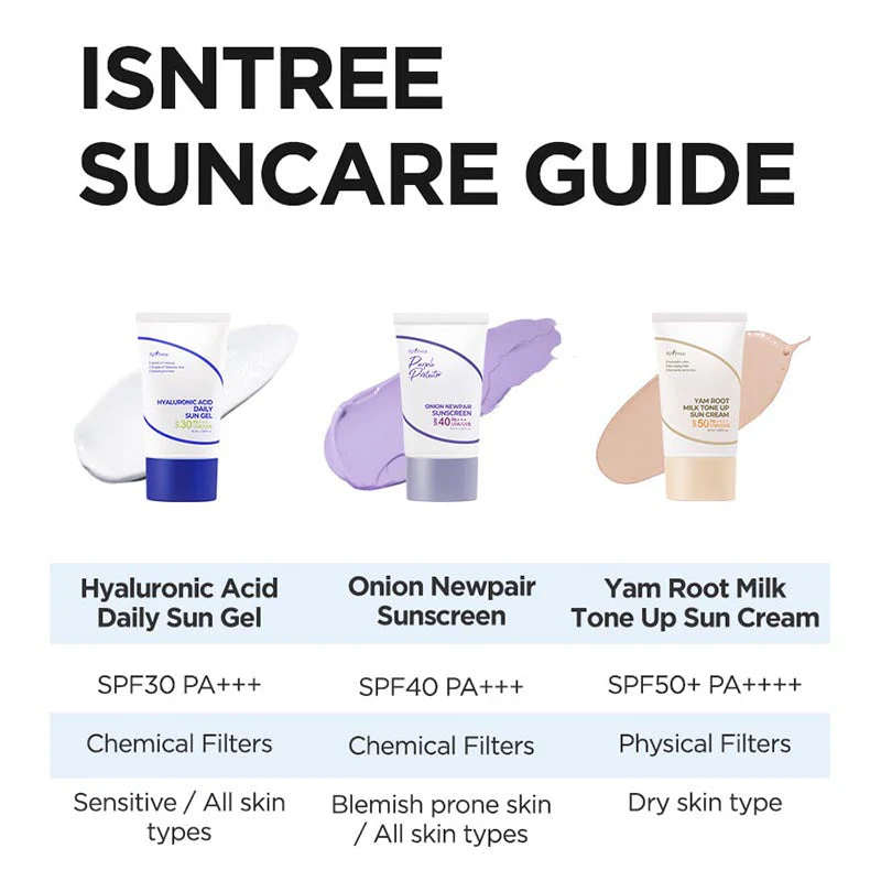 Yam Root Milk Tone Up Sun Cream SPF50+ PA++++ - Image 10