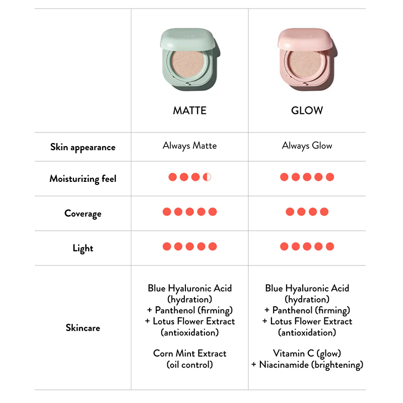 Neo Cushion Glow - Image 13