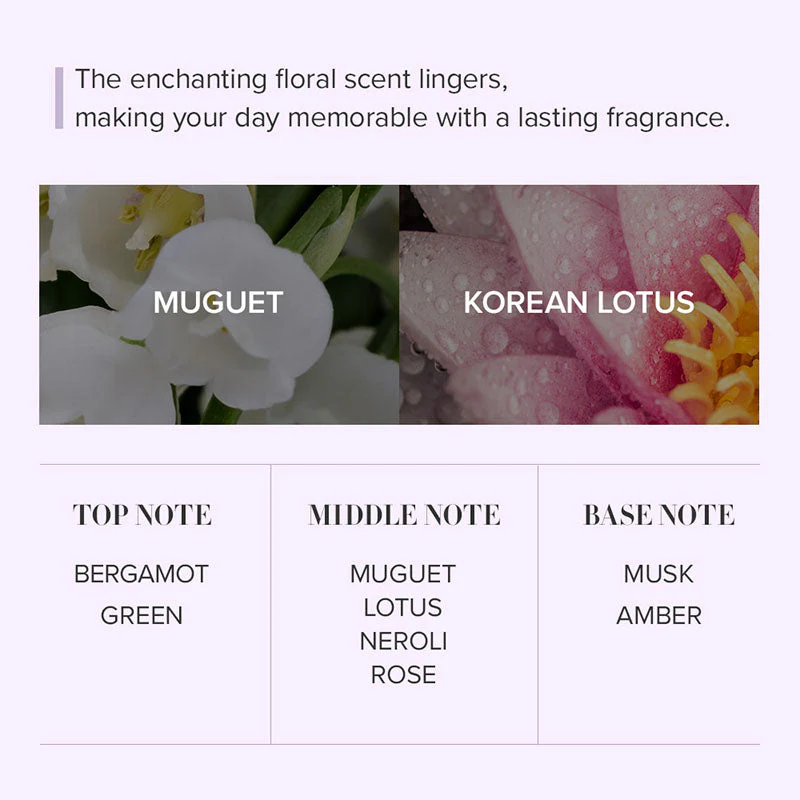 Seoul Edition Hand Cream Trio Set - Image 10