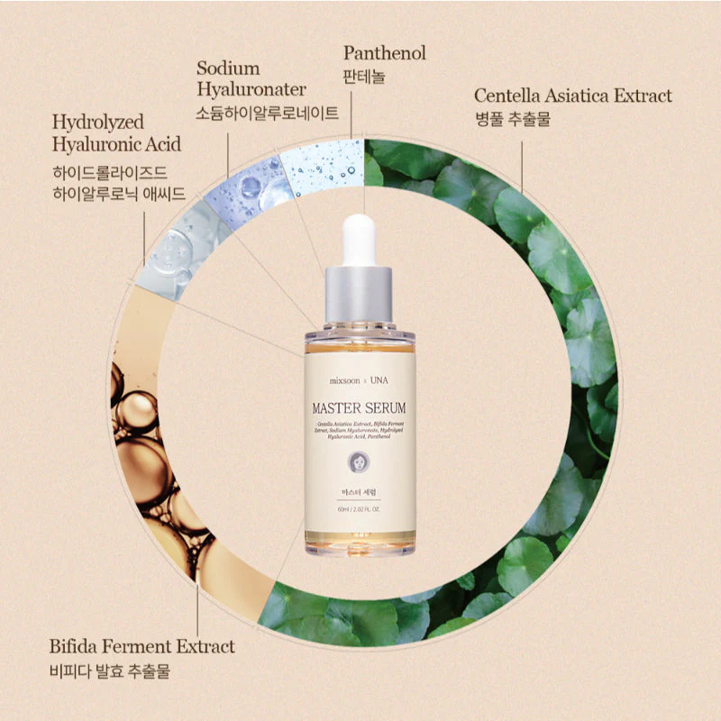 Master Serum - Image 7