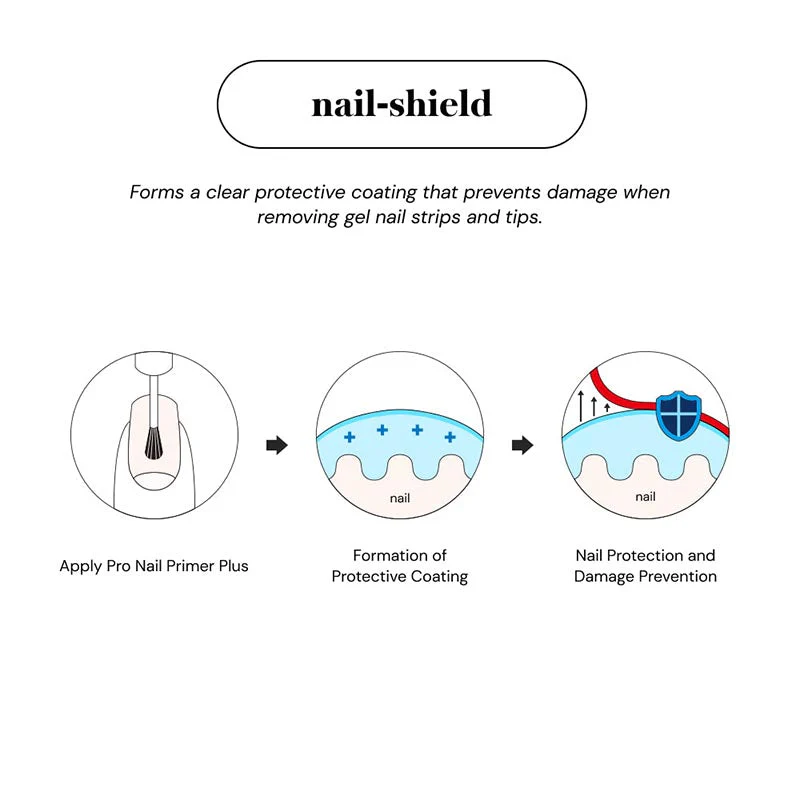 Pro Nail Primer Plus - Image 7