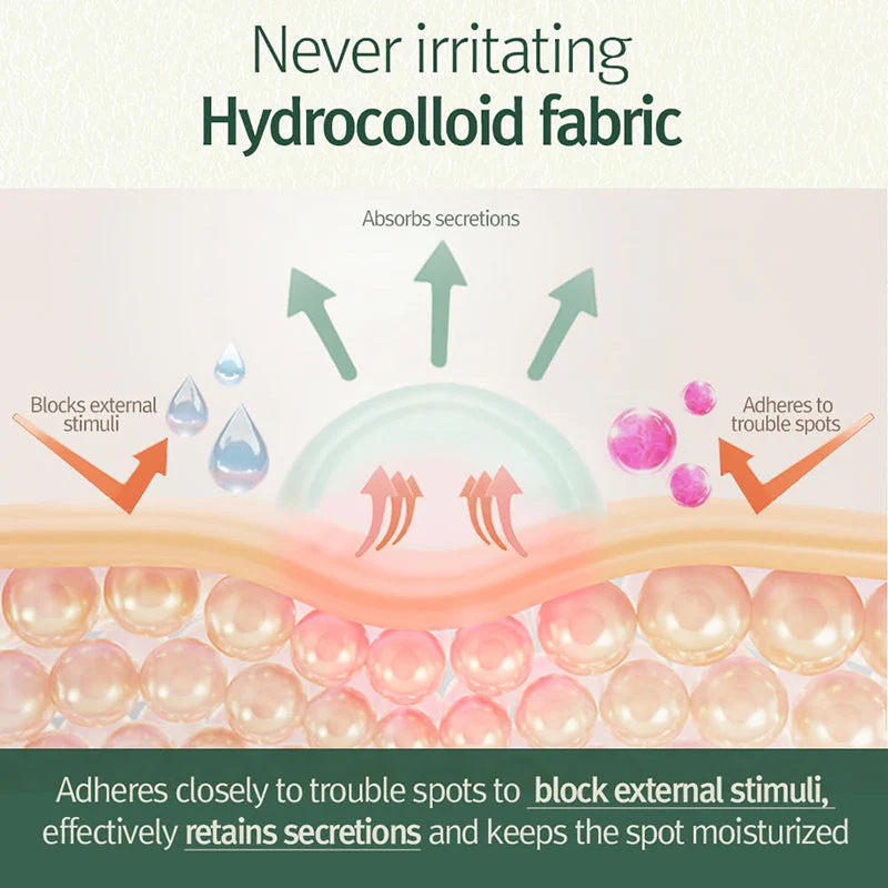Calming Clear Spot Patch (Intensive Care + Slim Care) - Image 6