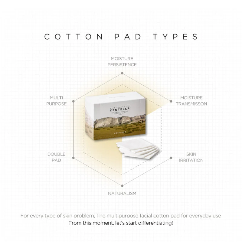 Madagascar Centella Pure Cotton Pad - Image 4