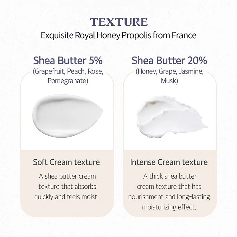 Sheabutter Perfumed Hand Cream - Image 5