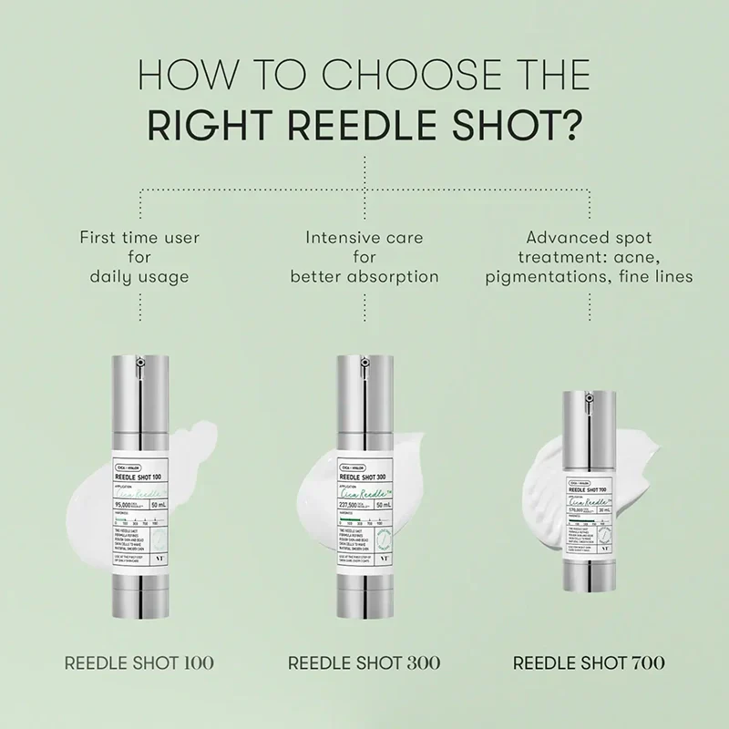 Reedle Shot 300 - Image 10